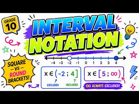 Square and Rounded Brackets (Grade 10 Math)