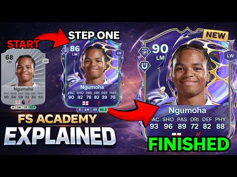 The FULL STEP by STEP GUIDE to COMPLETING Future Stars Academy CORRECTLY!