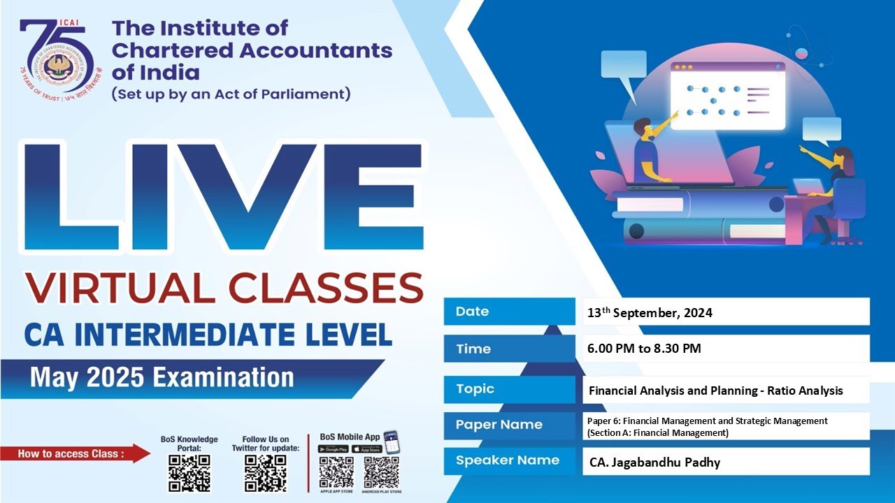 Intermediate Paper 6A:FM & SM | Topic: Financial Analysis and Planning...| Session 2 | 14 Sep, 2024