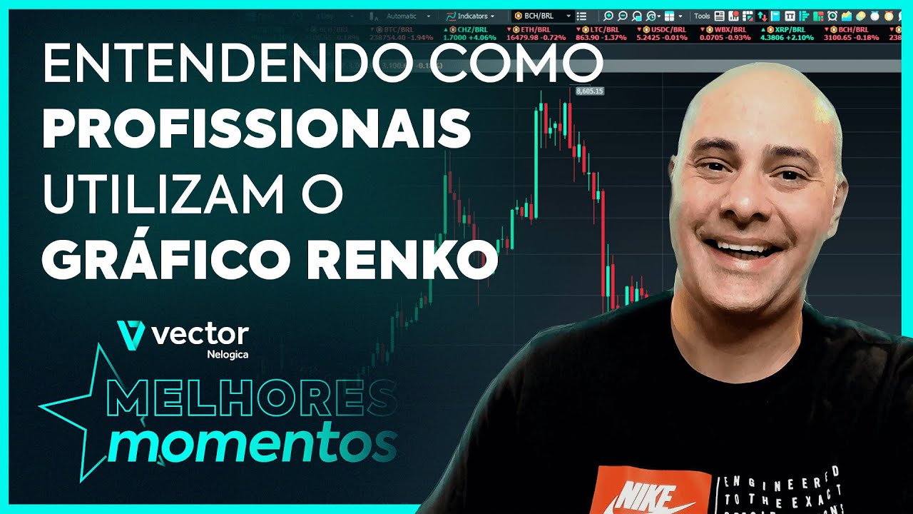 Werneck REVELA DEFINITIVAMENTE como os PROFISSIONAIS utilizam o GRÁFICO RENKO | Cortes Vector Live