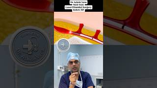 LASER Pilonidal Sinus Surgery #health #doctor #hospital #neet #nurse #mbbs #medicalstudent #aiims