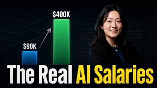 An Ex-Meta Manager Explains AI Engineer Pay
