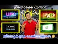 ശരിക്കും തിയേറ്റർ ഭരണം ആർക്ക് UFO QUBE TSR Malay