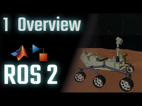 1 ROS 2 Overview  |  MATLAB and Simulink Tutorial