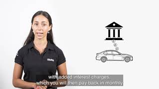 What is Personal Contract Purchase (PCP)?