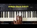 How to Play the B Major Chord on Piano and Keyboard