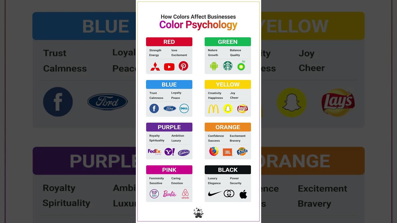 Color Psychology: Unlock the Secret Power of Colors! #graphicsdesign #graphixguruz