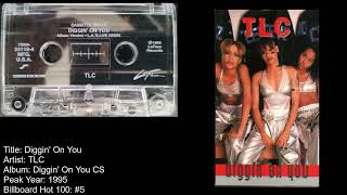 TLC -Diggin' On You