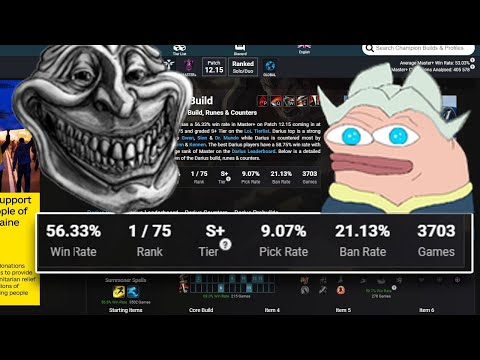 Drututt - Wholesome Darius Winrate