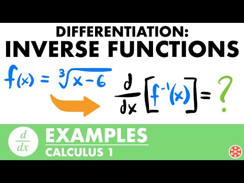 Derivative of Inverse Functions Examples | Calculus - JK Math