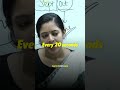 How To Focus While Studying Tanu Jain
