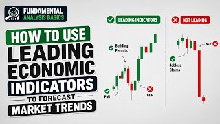 📈 How to Use Leading Economic Indicators to Forecast Market Trends 🚀