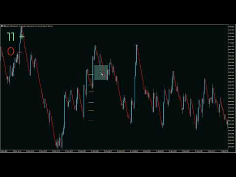 Video ASPCT Boom Crash Candle Reversal