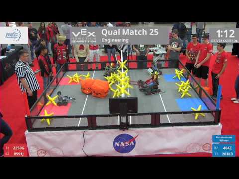 2017 VRC Engr Q25 - 2250G 8591J vs 464Z 2616D - 16 to 38