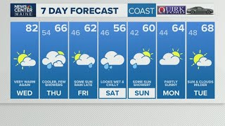 NEWS CENTER Maine Weather Video Forecast