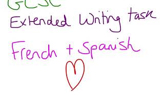 GCSE French and Spanish Extended Writing Task
