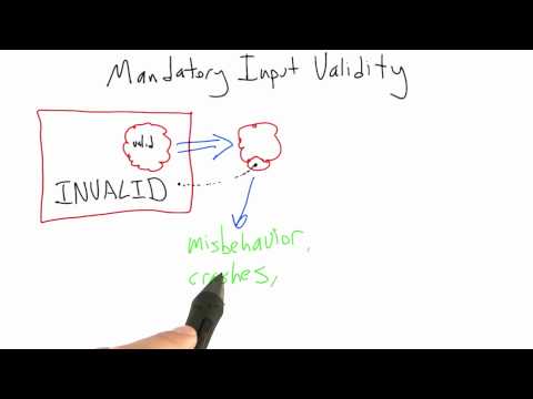 Introduction Software Testing