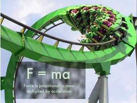 Newtons Laws of Motion illustrated  A
