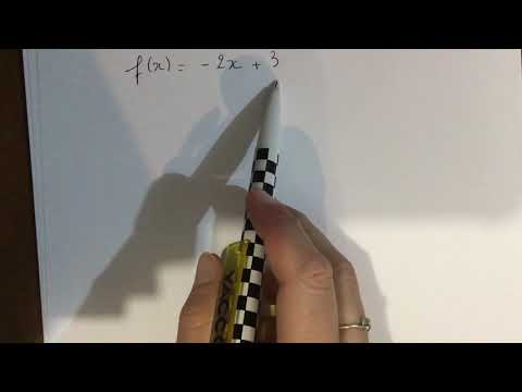 Calculer l’image d’un nombre par une fonction affine