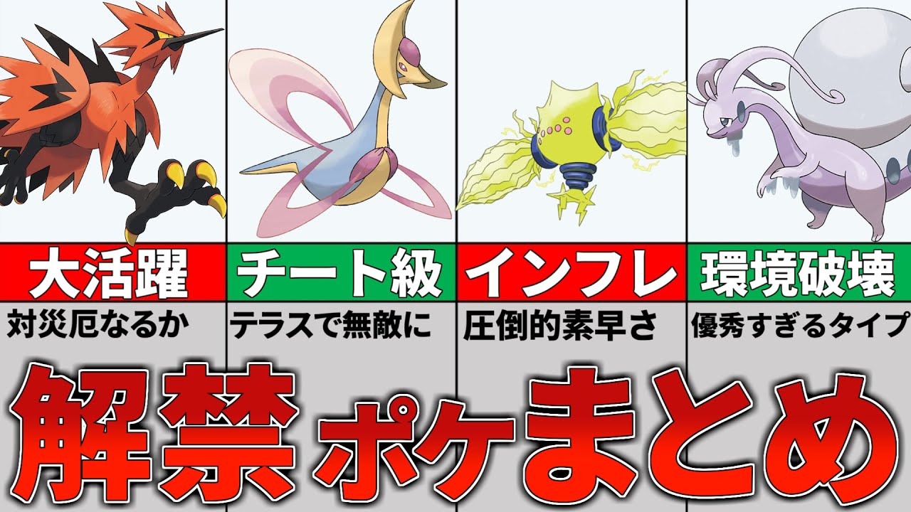 HOME解禁でSVに参戦する全ポケモン解説！！【ポケモンSV】