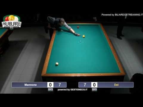 Mercoledì 8 2 17  Mannone Vs Del 3 Prova B T P