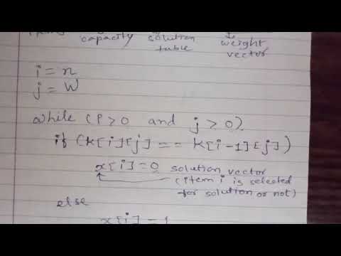 Pseudocode / Algorithm for generating solution vector for 0-1 knapsack problem