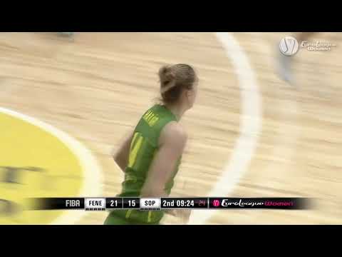 2020.01.08. Fenerbahce Öznur Kablo - Sopron Basket, SBExtra