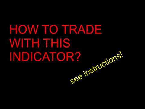 Video Ready trading system