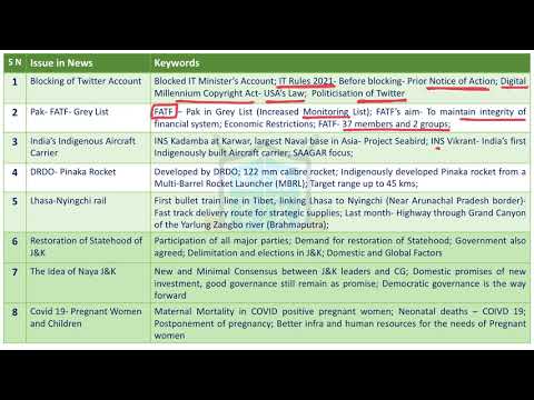 (26-6-2021) Gist of The Hindu News Articles || Daily Current Affairs || La Excellence