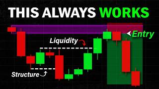 Liquidity Concepts Explained: BEST Strategies Revealed