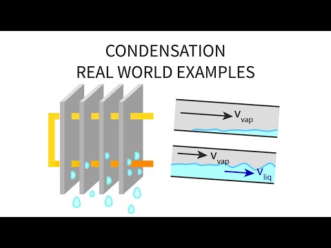 Heat Transfer L28 p2 - Condensation - Real-World Examples