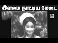 Ilamai Nattiya Salai Song TMS S ஜானகி பாடிய இளமை நாட்டிய �