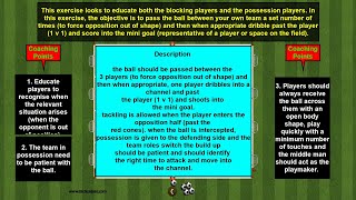 PLAYING THROUGH THE THIRDS WITH 1 V 1 DUELS/FOOTBALL TRAINING PRACTICE