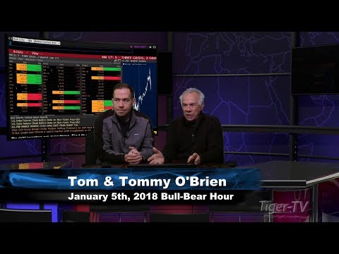 January 5th Bull-Bear Binary Option Hour on TFNN by Nadex - 2018