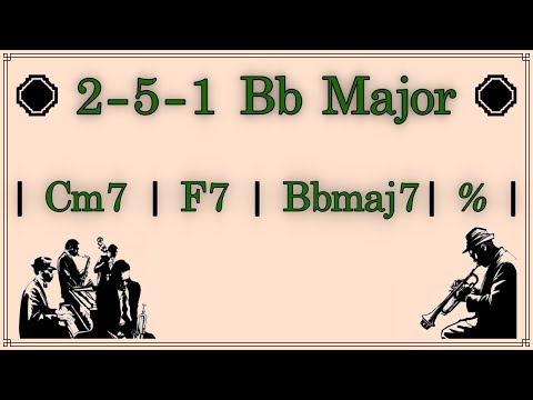 2-5-1 Bb Major Backing Track