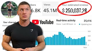 How much YouTube paid me in 2021