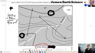 finding a contour interval