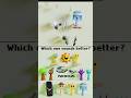 Sprunki Nokia Ringtone Sounds On Different Music Instrument