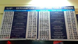 Berhampore Court Station to Sealdah and Lalgola Train Time Table | Amader Lalgola