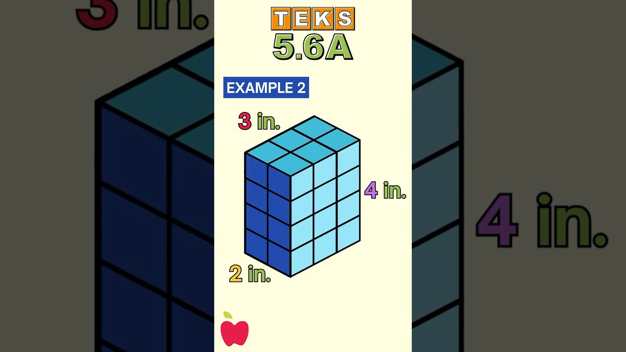 FHresh Edu Explains: TEKS 5.6A (Recognize a Unit Cube as 1 Cubic Unit & Find Volume with Unit Cubes)