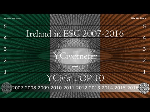 Ireland in Eurovision 2007/2016 - YCiv's TOP 10 + YCivometer - Season 5, Episode 1
