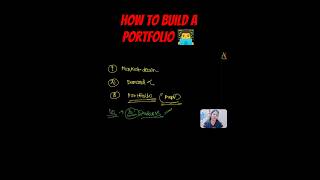 How to Build a Portfolio That Gets You Hired | AI Coder - Khushboo