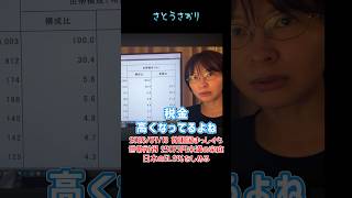 【さとうさおり】「日本の世帯所得250万円未満 51.3%！」さとうさおりって どんな人？ 時には真面目に！時には笑いを！(2026/07/13/YouTubeより)