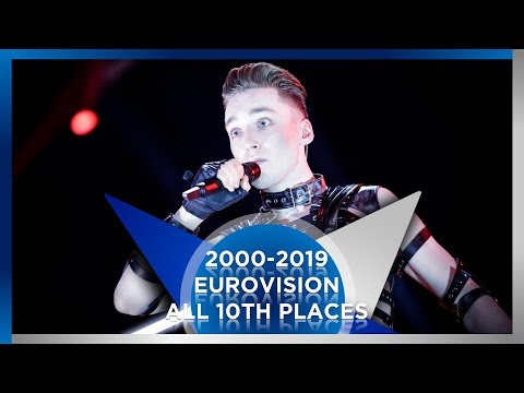 EUROVISION 2000-2019 | ALL 10TH PLACES