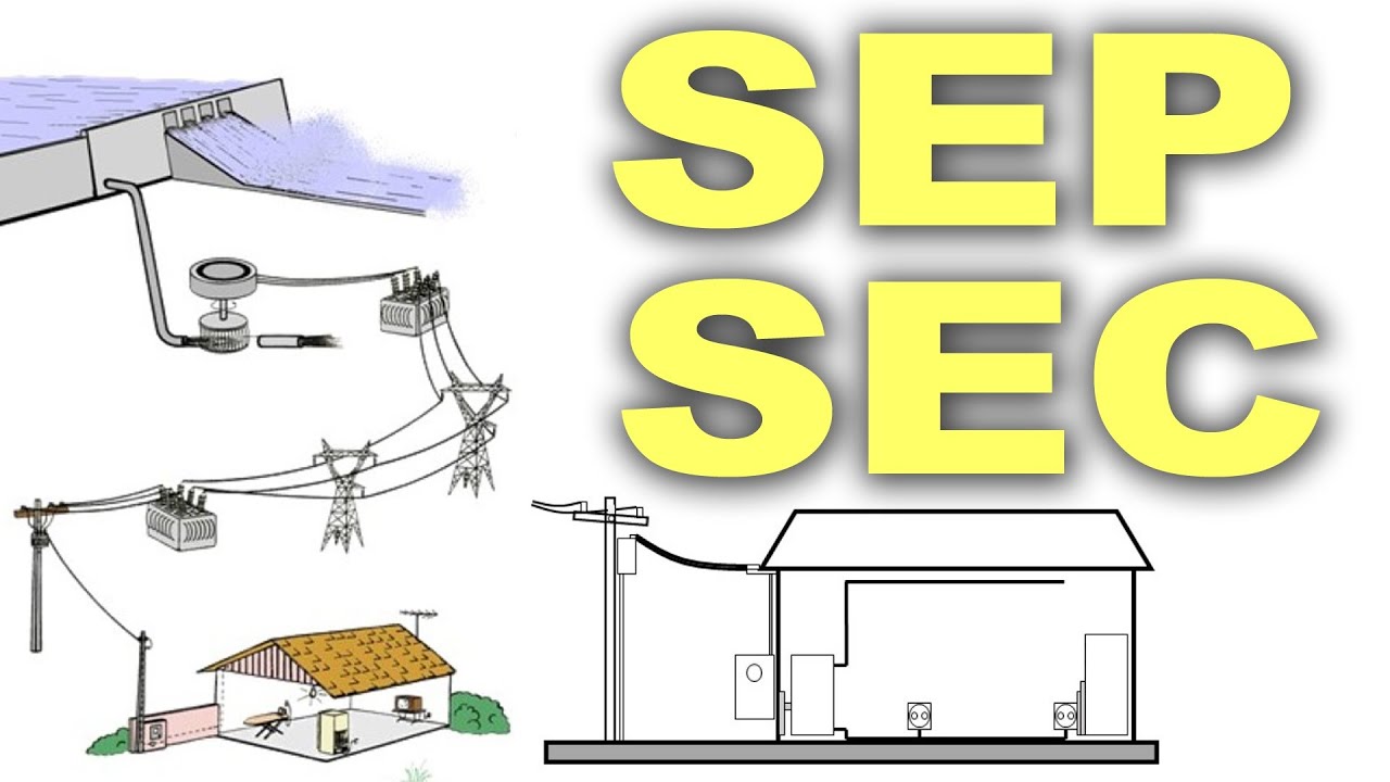 O que é SEP e SEC no sistema elétrico?