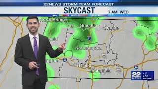 Wednesday's Weather Forecast