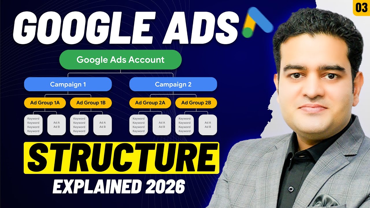 Google Ads Structure 2026 | Google Ads Course with AI in Hindi | #googleads2026 #googleadscourse