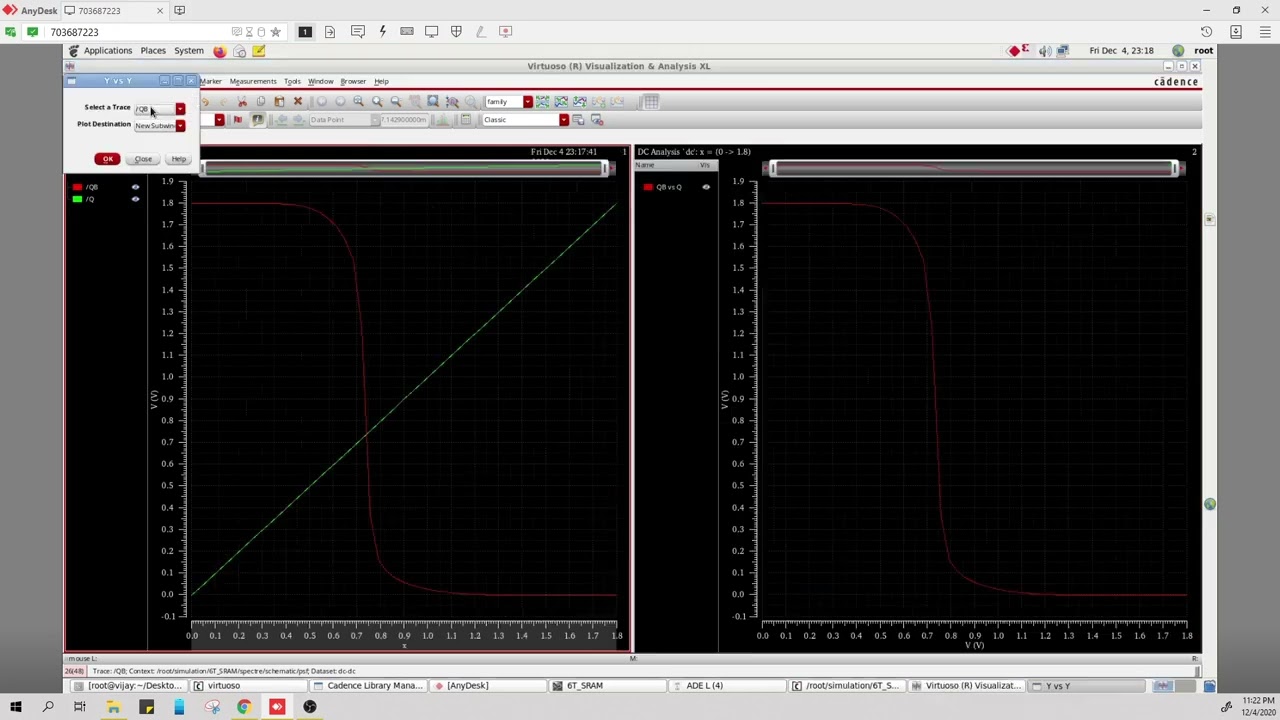 6T SRAM Cell SNM Analysis in Cadence Virtuoso | Butterfly Curve | GPDK 90nm