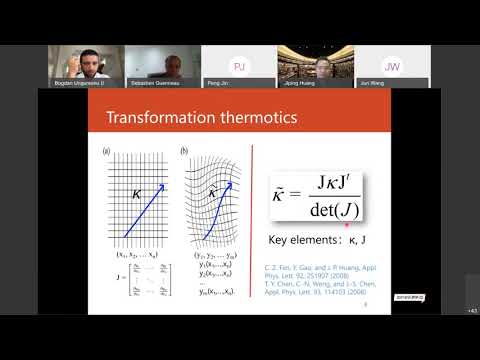 MetaMAT’s 10th webinar-22.09.2020-Theoretical thermotics and thermal metamaterials-Huang Jiping