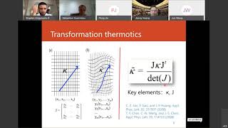 MetaMAT’s 10th webinar-22.09.2020-Theoretical thermotics and thermal m